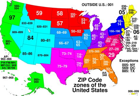 zip postal code